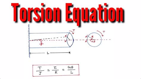 torsion test formula|torsion formula calculus.